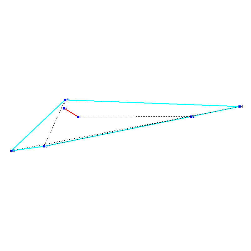 Flugauswertung